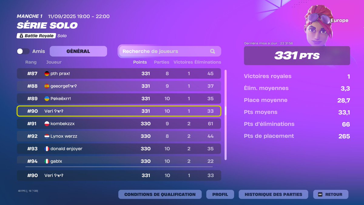 #90 First week solo cash cup 🏆 guys in this mode are so dumb😂