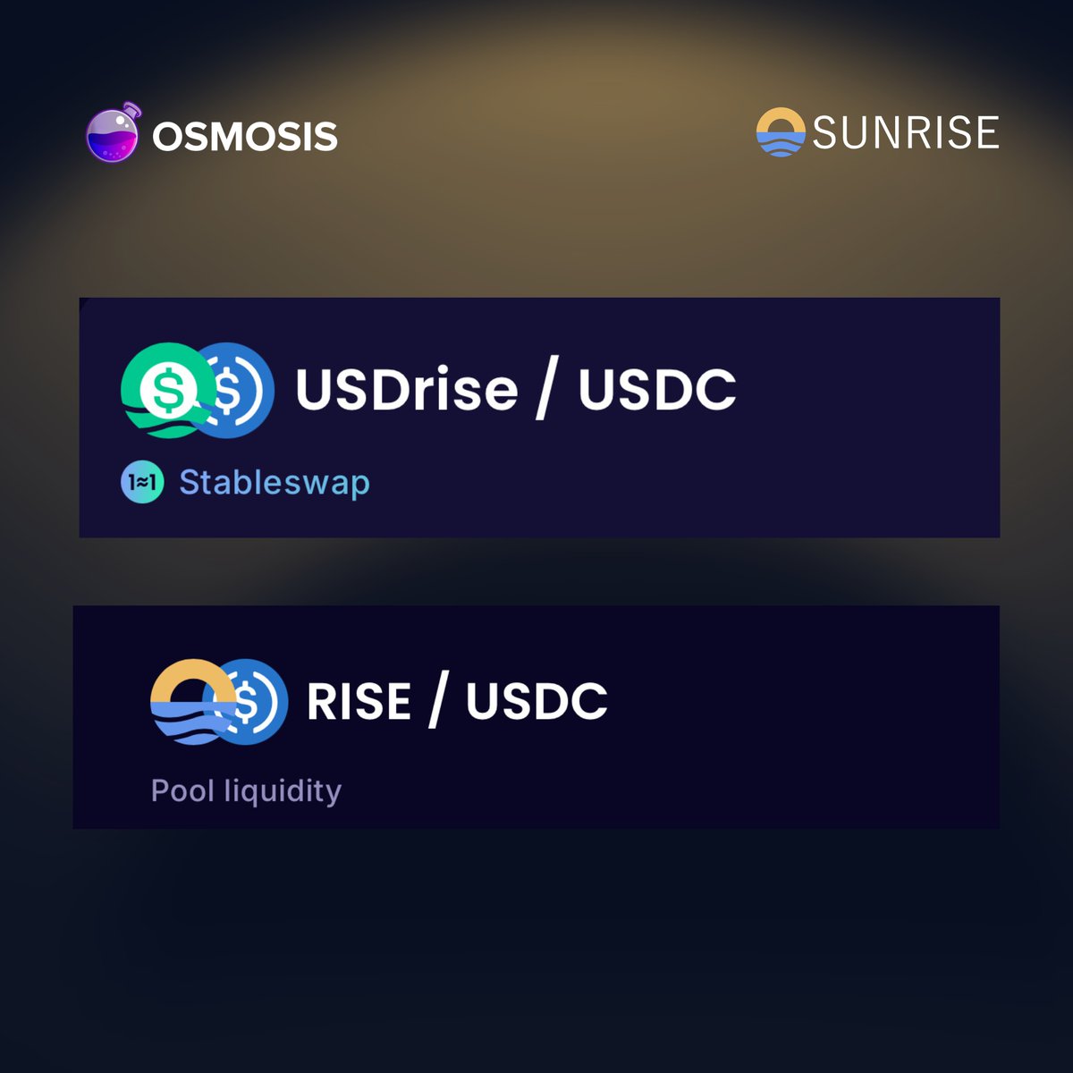 Interliquidity flows through Osmosis with two new pools 🌅

Users can now add liquidity to the USDrise/USDC and RISE/USDC pools directly on @osmosiszone.

As an added bonus, the USDrise/USDC pool also allows liquidity providers to earn swap fees.

Interliquidity is inevitable 🌅