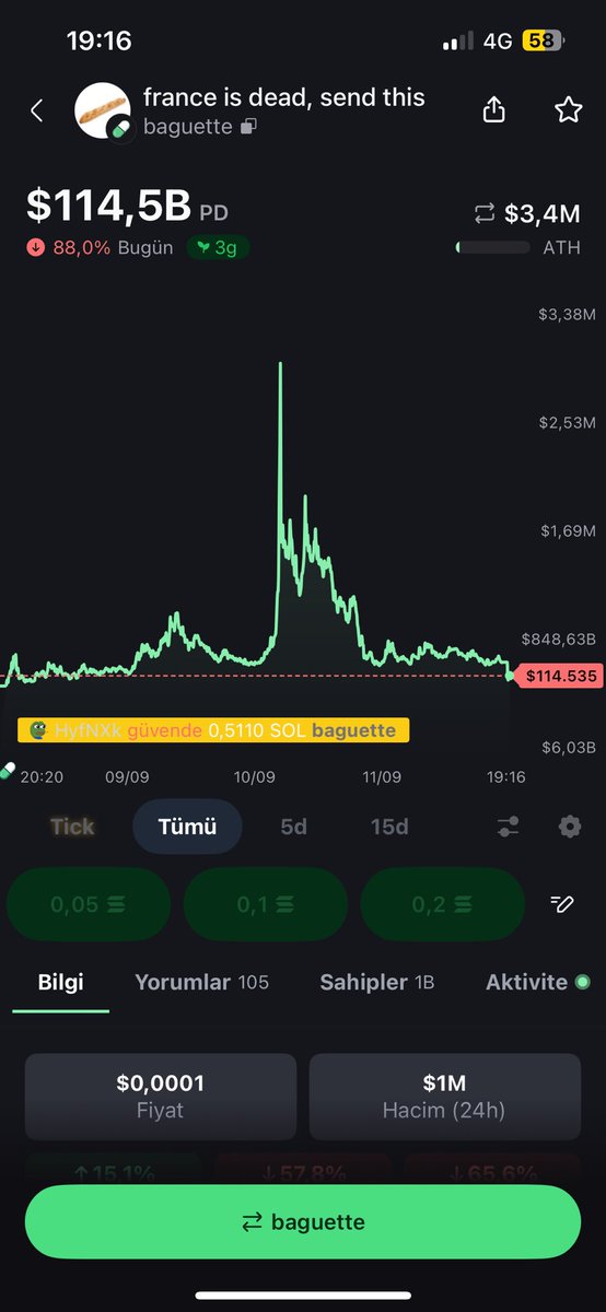 catchthisbag tweet media