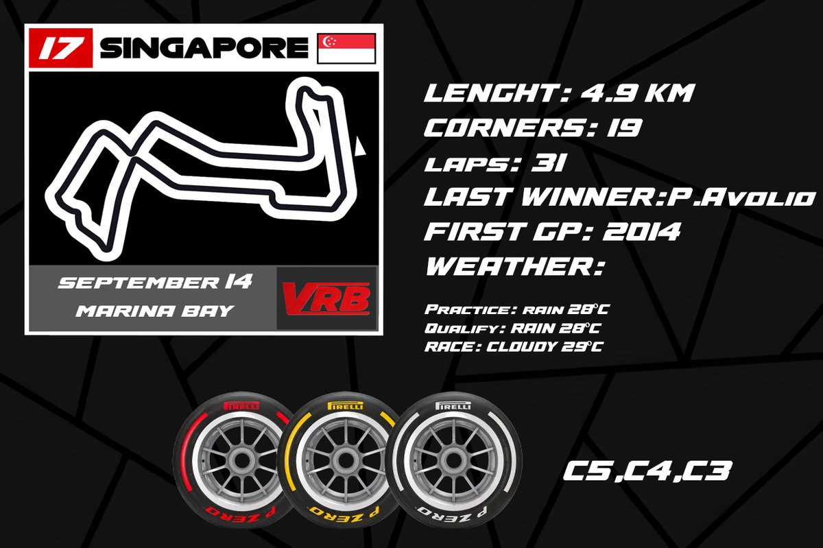 Get ready for one of the most thrilling nights in simracing as we take on the legendary Marina Bay Street Circuit under the lights.