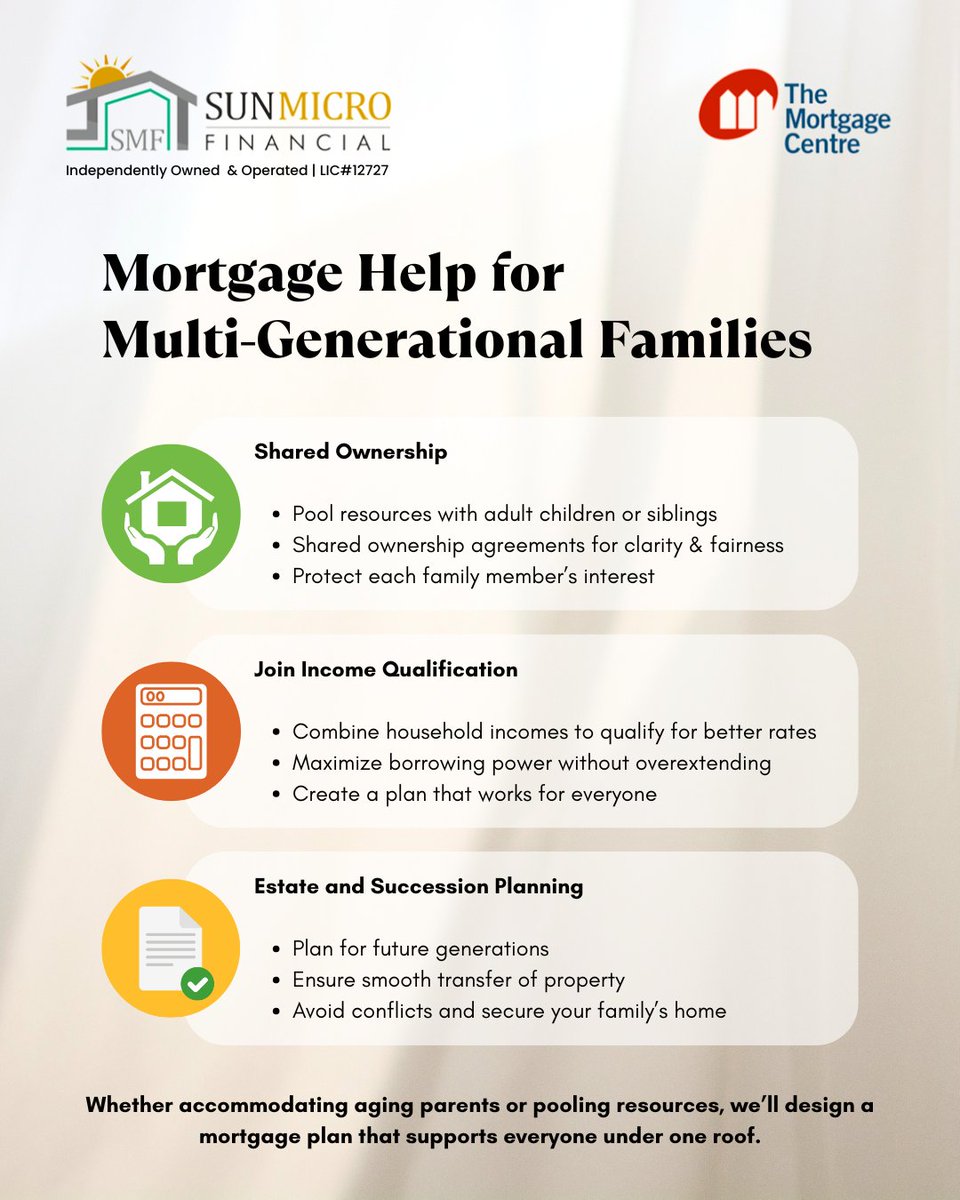 sunmicrofinance's tweet image. Accommodating family? We help with: ✅Shared ownership ✅Joint qualification ✅Estate planning. Smart mortgage strategy for everyone under one roof. #MultiGenLiving #FamilyHousing #SunMicroFinancial