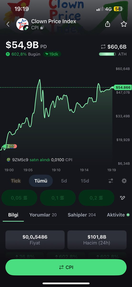 catchthisbag tweet media