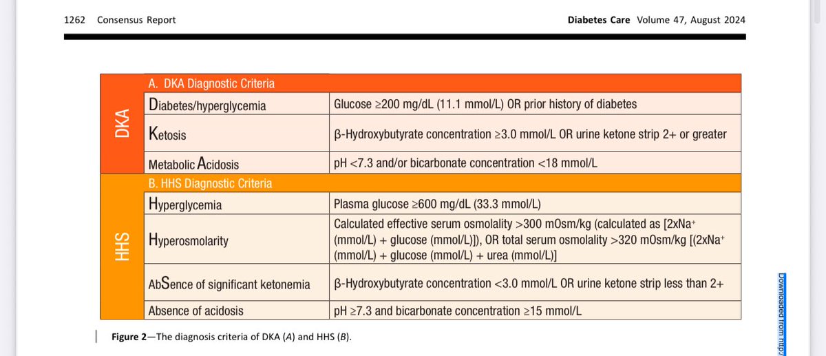 Dr.Sajjad AlHaddad tweet media