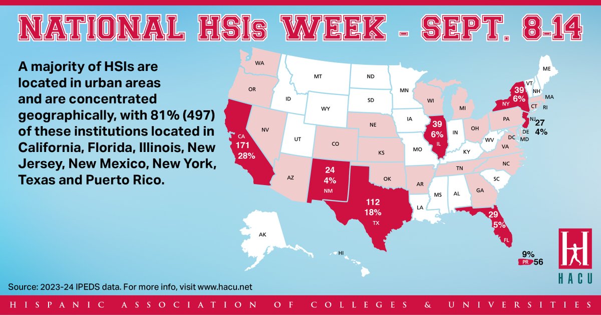 HACUNews's tweet image. It’s #HSIsWeek, recognize the work of Hispanic-Serving Institutions in educating the students they serve. Tag @HACUNews on social media to show your support for #HSIsWeek.
bit.ly/4p41tVI