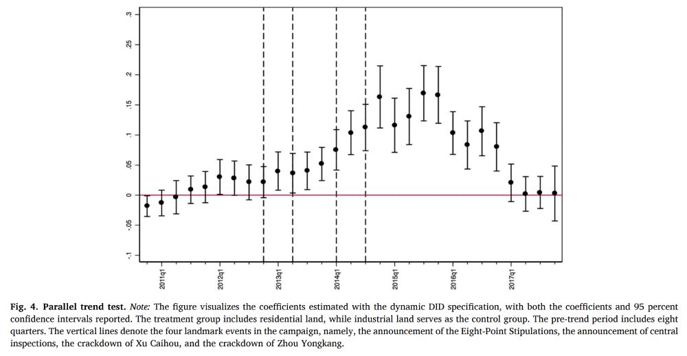 Journal of Public Economics tweet media