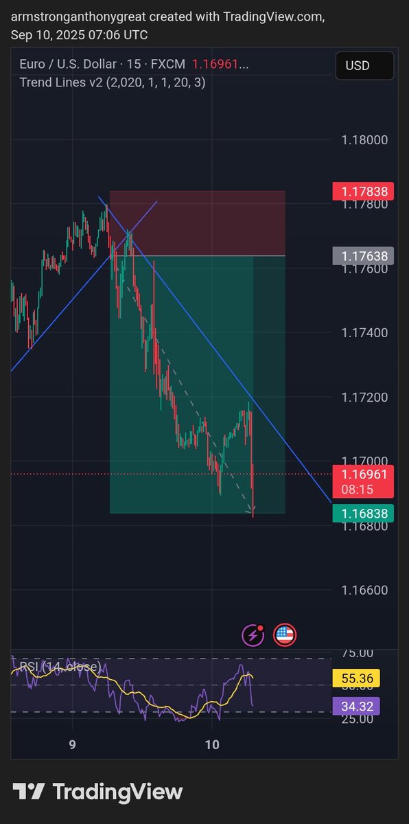 AAnthonygreat's tweet photo. Nairatrader payment received @naira_trader 
Finally THANK GOD https://t.co/Dj6A0uxyf7