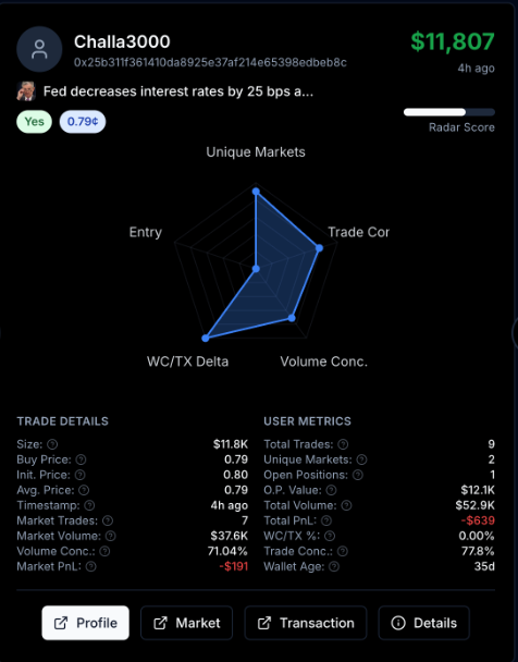 I’ve been getting SOOO many DMs and questions about how @polysights insider finder works

Here are some things we look for: