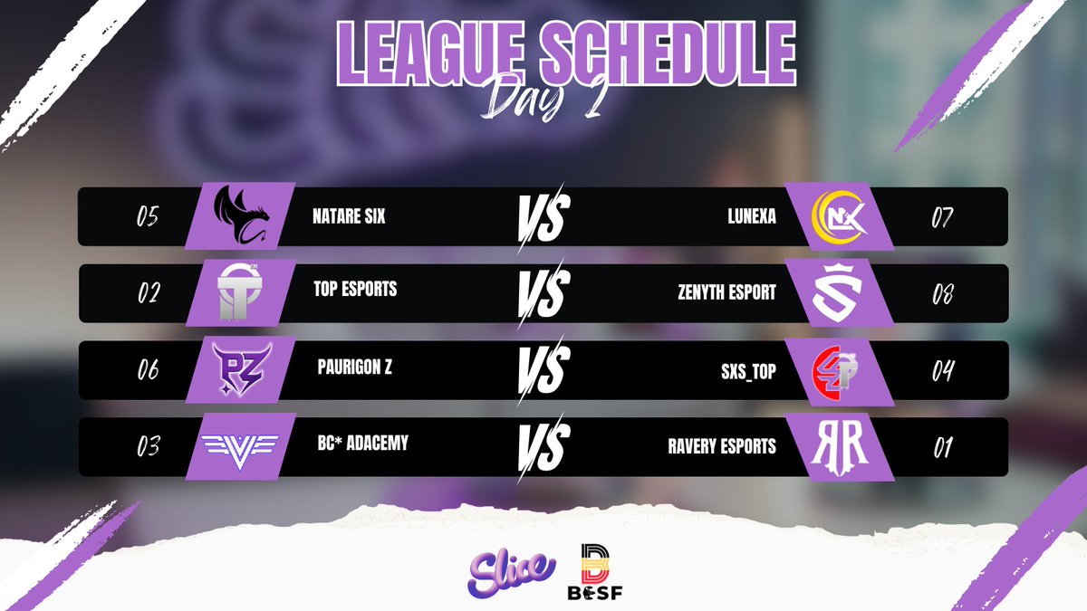 Le jour day 2 de la league commence !! Gl everyone !! 🔥