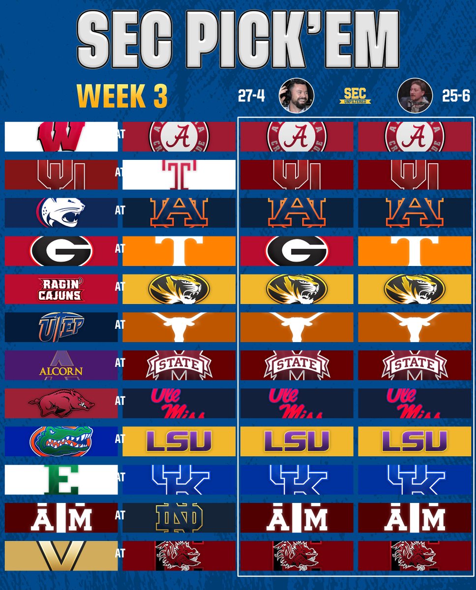 SEC Unfiltered tweet media