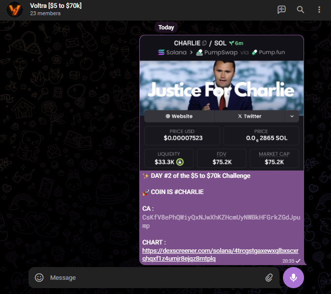RazePrestige's tweet photo. DAY #2 of the $5 to $70,000 challenge    

Today, we bagged $CHARLIE

Aped $50 at 75K MC  
Sold at 6M MC - 80X Gains ⚡️

Current balance: $4,042
Adding 23/100 people in the group

If you don’t have $5 I’ll give it to you
Want to join us?    

• Like & Retweet     
• Comment "Next"     
• Must be following  

Only followers will be accepted.