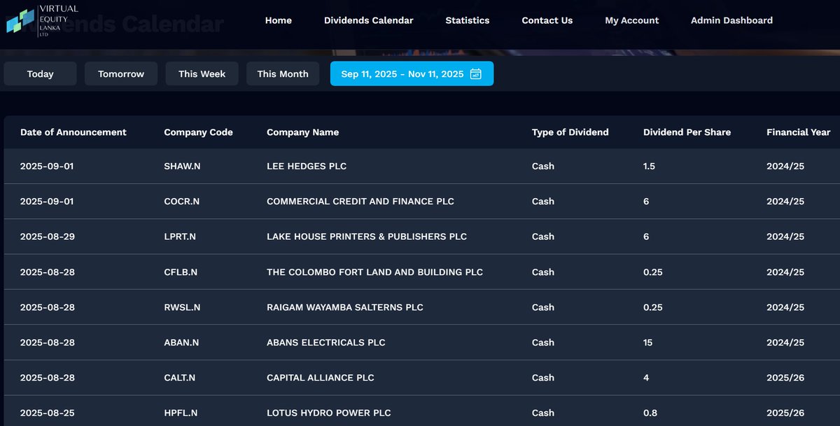 #dividend #SriLanka #CSE