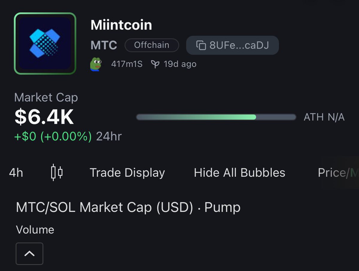 wallstdiamond's tweet photo. My new project $MTC #Miintcoin
I need buyers & long-term holders
Available on https://t.co/oC9vAkqKni
My goal is to have this coin published on
@RobinhoodApp
#LetsPump https://t.co/e3zLpxPlLo