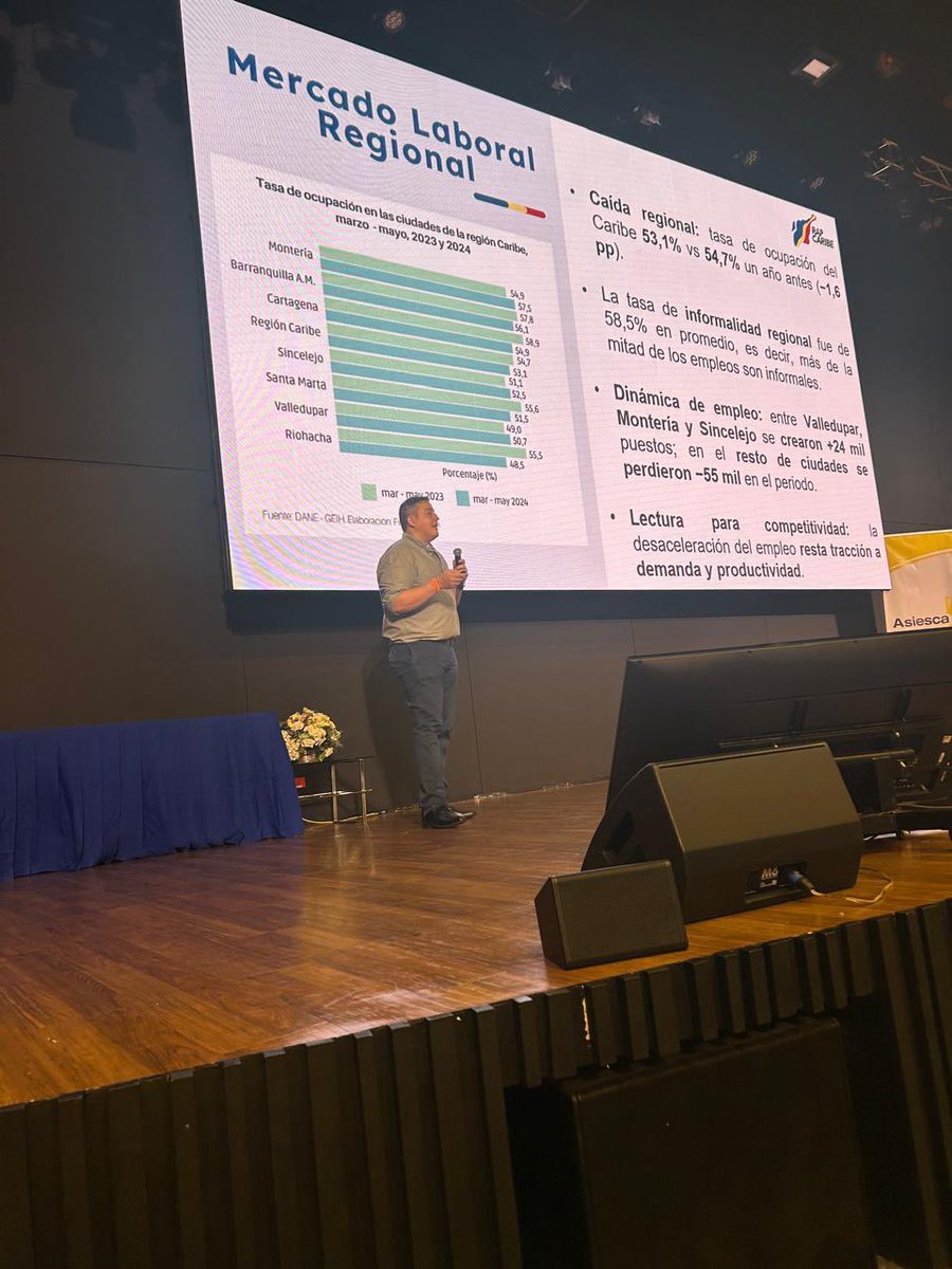 MasGuajiraANDI's tweet photo. 🤝 Estamos presentes en el Comité Universidad Empresa Estado (#CUEE), un espacio que une a universidades, empresas y Estado para impulsar proyectos de ciencia, tecnología e innovación (CTI) que fortalezcan el desarrollo socioeconómico de nuestro territorio. https://t.co/xYkApoawBq
