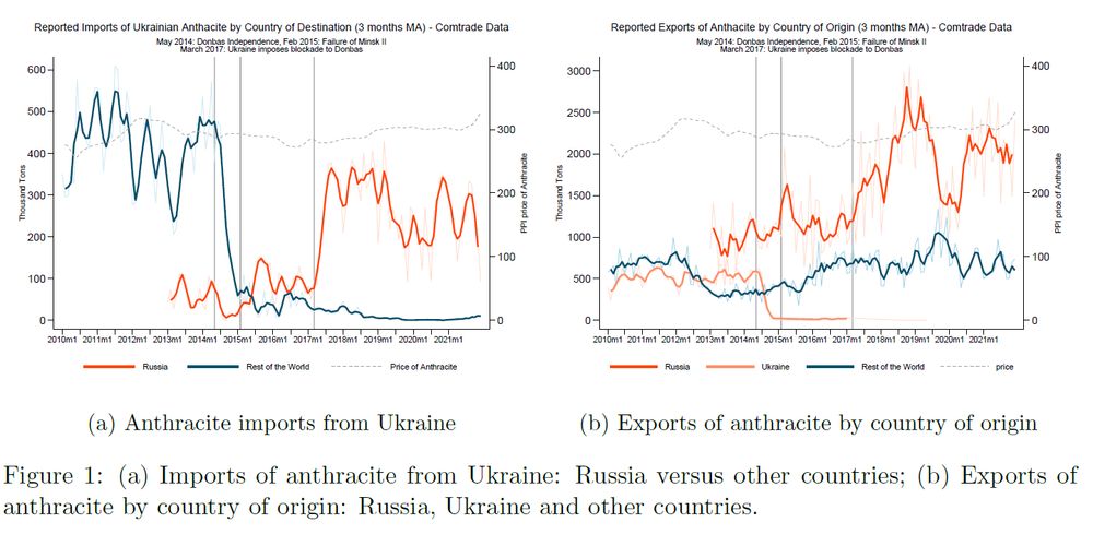 Journal of Public Economics tweet media