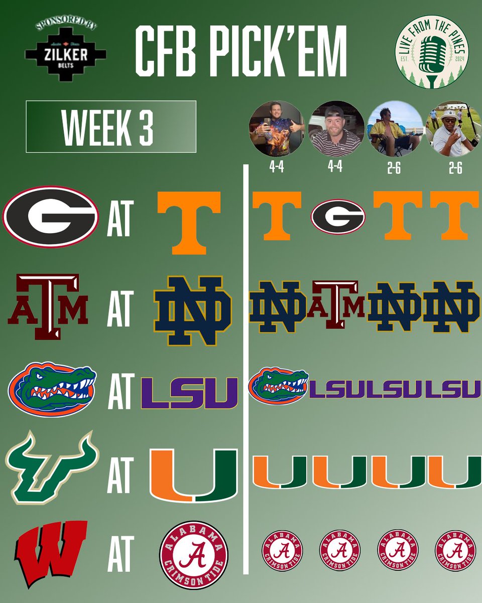 LiveFromPines's tweet photo. Week 3 Pick’em 🔒 The crew makes their calls… who’s taking the lead this week? 👀 #CFB #LFTP https://t.co/iktln6OOXV