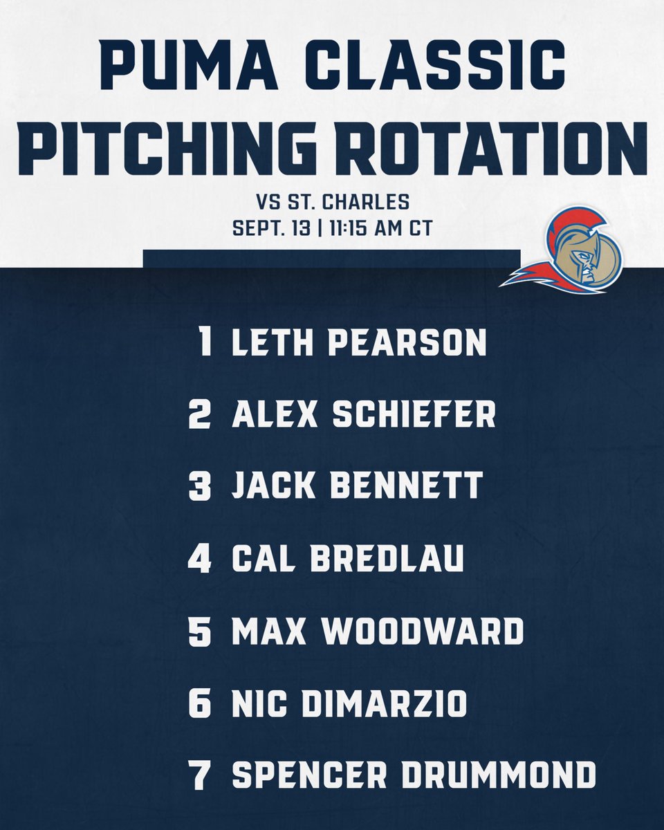 Looking forward to getting out there to compete at the #bestofmwbase Puma Classic on Saturday.  Below is our pitching rotation for both games.
