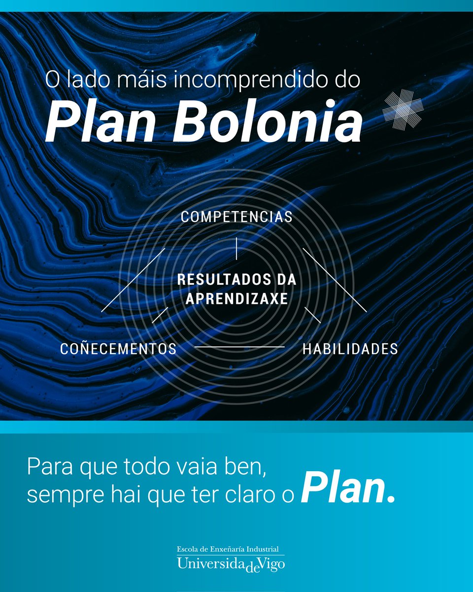 🌟 Comeza un novo curso! Descubre o Espazo Europeo de Educación Superior e a Plan Bolonia.

💬 Para saber máis sobre metodoloxías docentes e Resultados da Aprendizaxe, le o post completo en Instagram, Facebook ou LinkedIn.

#eeiuvigo #venaindustriais #MáisUvigo
