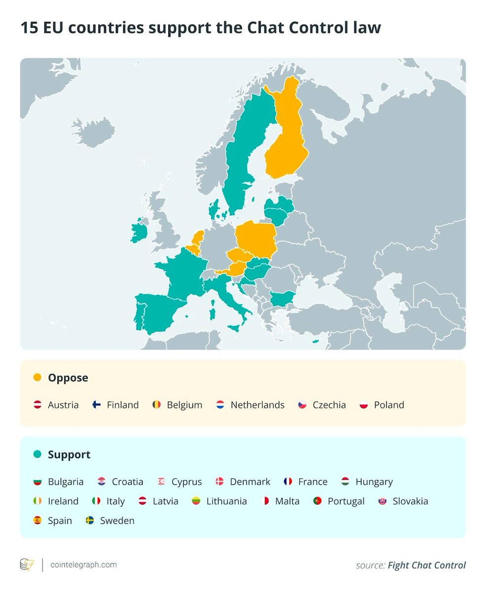 If you live in the EU then this is the most important map you will see today, as it exposes in which countries the growing dictatorial push is the most prevalent