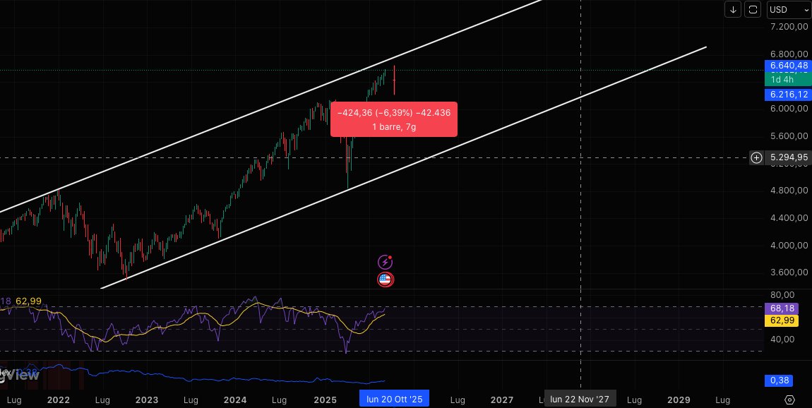 cryptonit3 tweet media