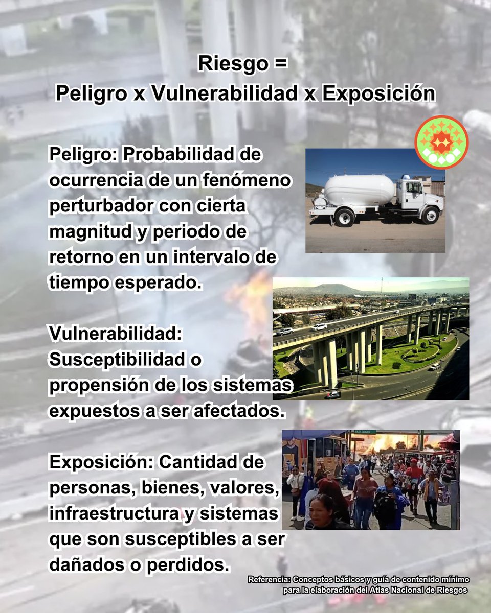 #Jueves 
🕊️ Antes que todo, desde el proyecto extiendo mi solidaridad hacia las víctimas de la #Explosión ocurrida ayer en el puente de la Concordia, en Iztapalapa. Recordemos que todo riesgo y desastre es construido y no es fortuito.