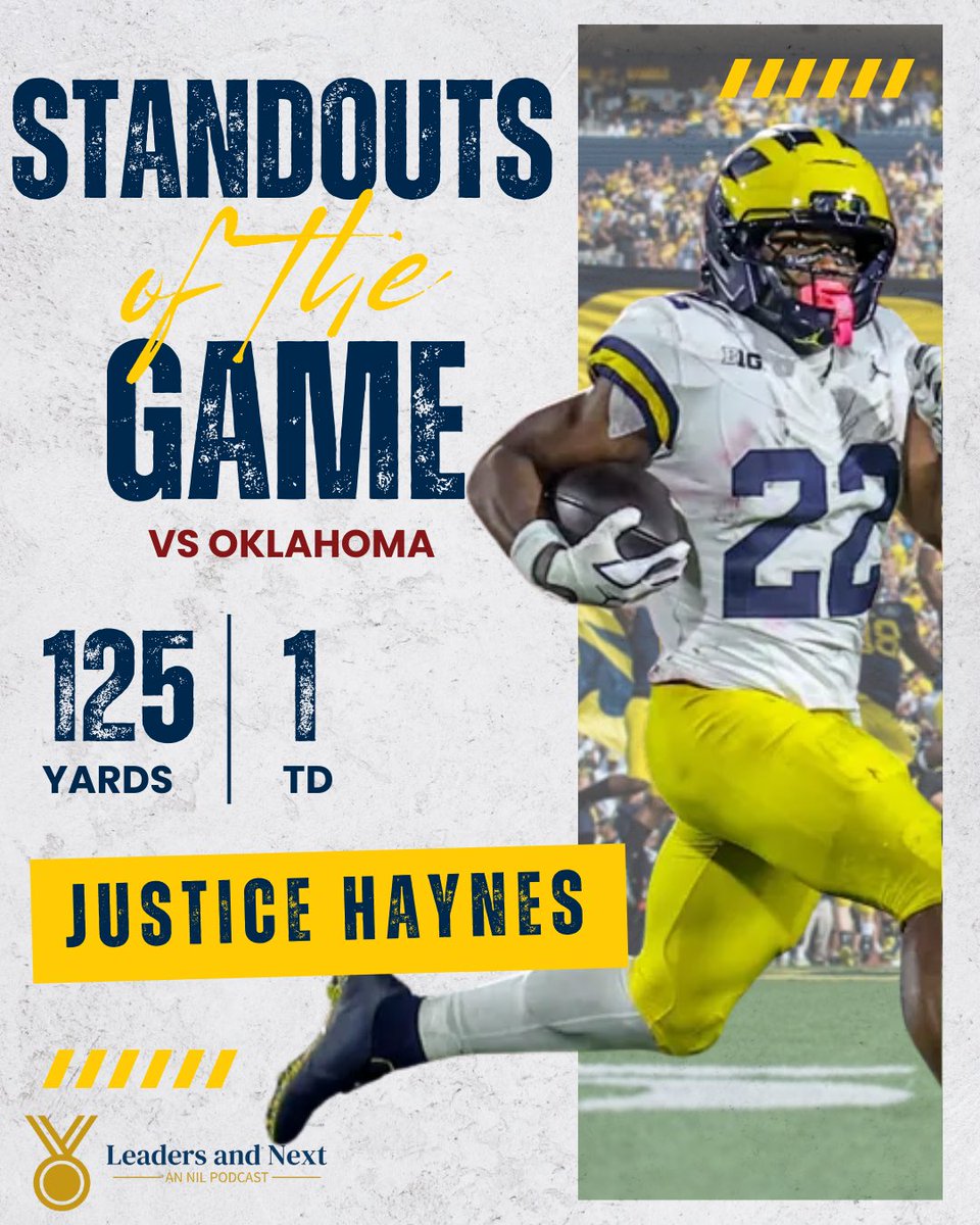Work to do, but these guys showed out👏

Who did we miss and who will breakout on Saturday? #GoBlue