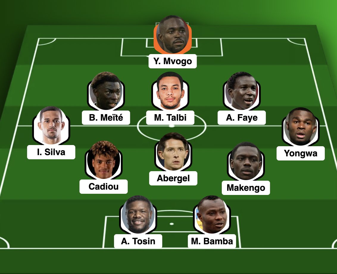 FCLorientForum's tweet image. La compo probable du FC Lorient contre l'OM demain au Vélodrome !