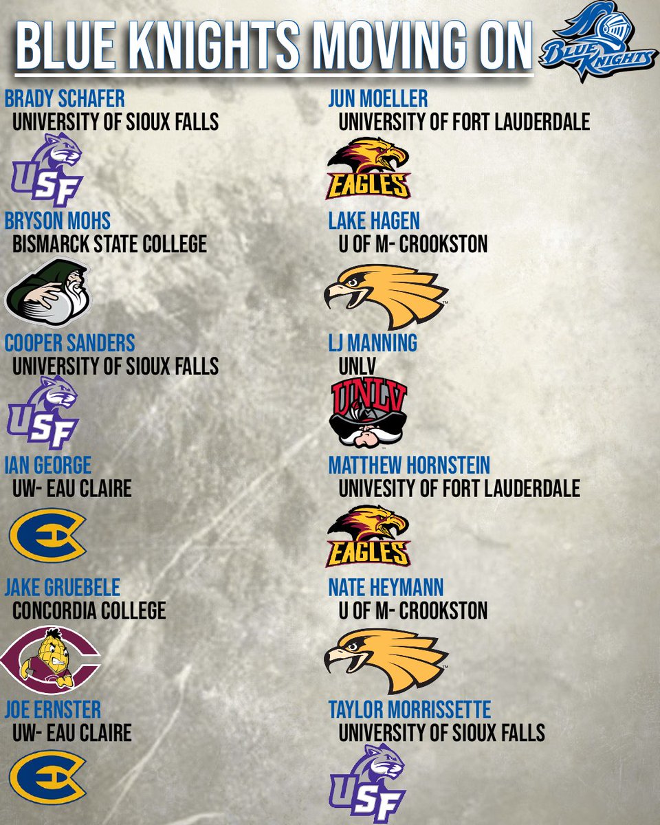 DCTC Baseball ⚔️ tweet media