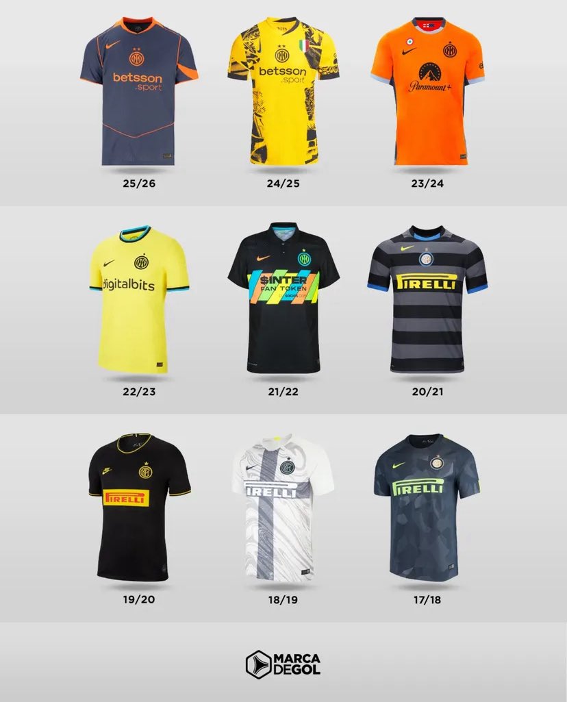 SoloEsclusivInt's tweet image. Un piccolo ripasso delle ultime 9 terze maglie dell’Inter. ⚫️🔵

📸: @marcadegol