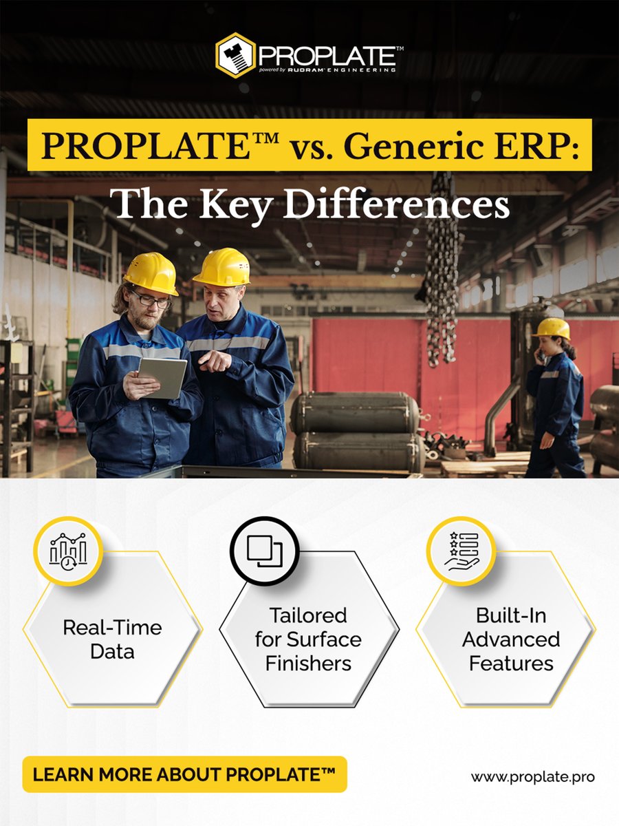 Proplate_Pro's tweet image. Struggling with generic ERP systems? 

Switch to PROPLATE™ for a more efficient, compliant, and tailored solution

Learn More🔗 proplate.pro

#PROPLATE #ERPSoftware #SurfaceFinishing #RealTimeData #Customization #WorkflowOptimization #ManufacturingExcellence