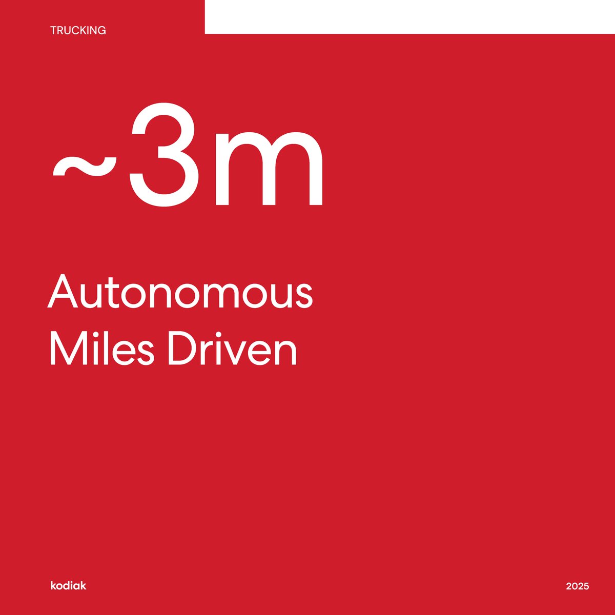 KodiakRobotics's tweet image. Setting the Pace in Autonomous Trucking

→ 3,000+ hours of paid driverless operations
→ 8 customer-owned trucks running without a driver in the cab
→ Nearly 3M autonomous miles logged

Not a pilot. Not a test.
Revenue-generating, customer-operated, and scaling.