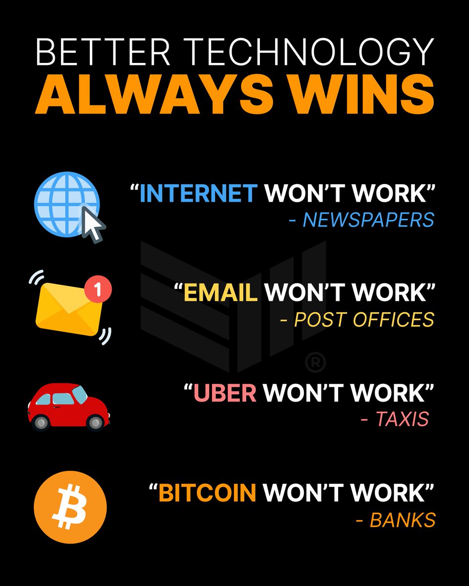 Revolutionary things always have critics. #Bitcoin