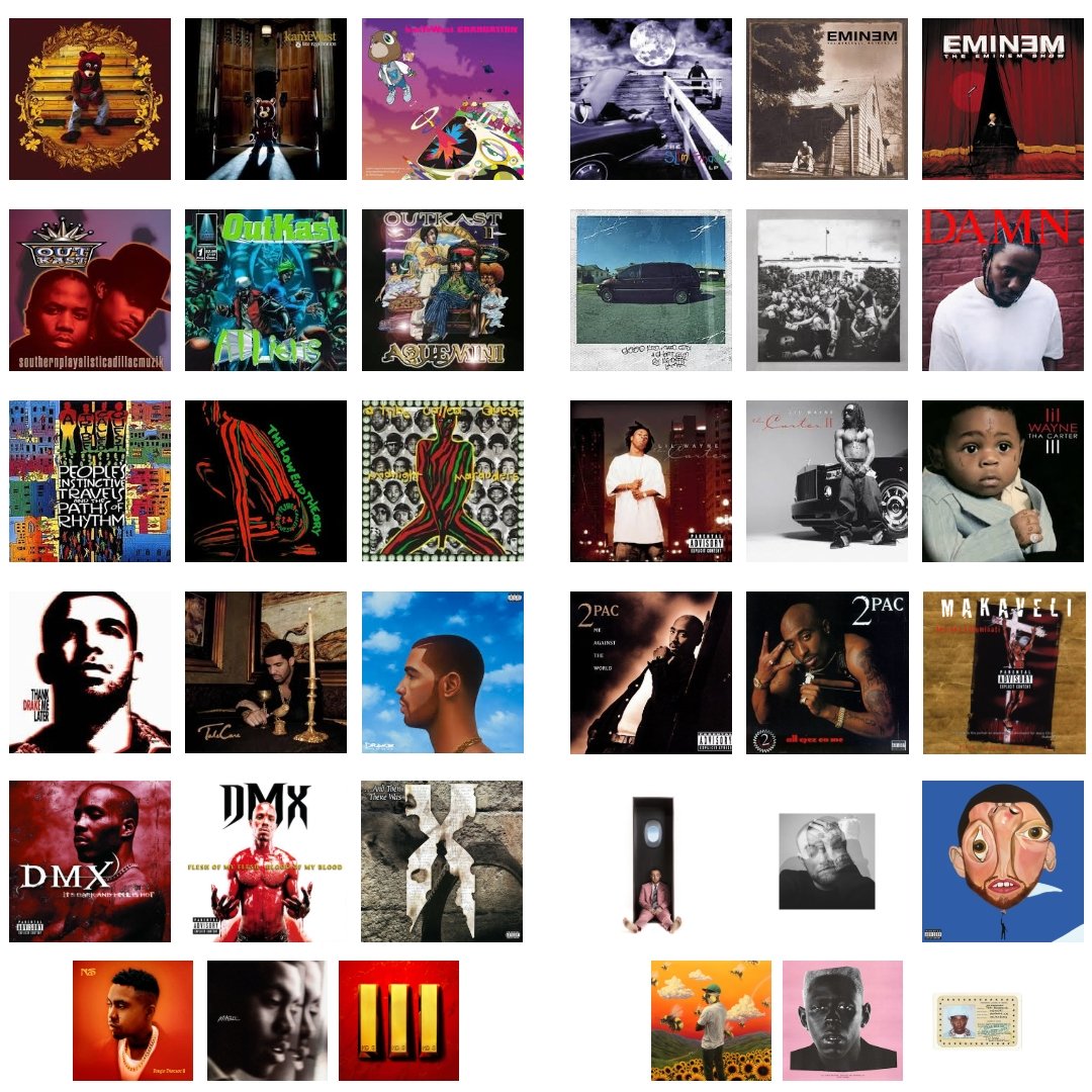 Hip Hop By The Numbers tweet media