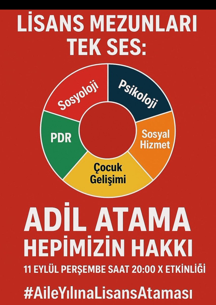 #AileYılınaLisansAtaması