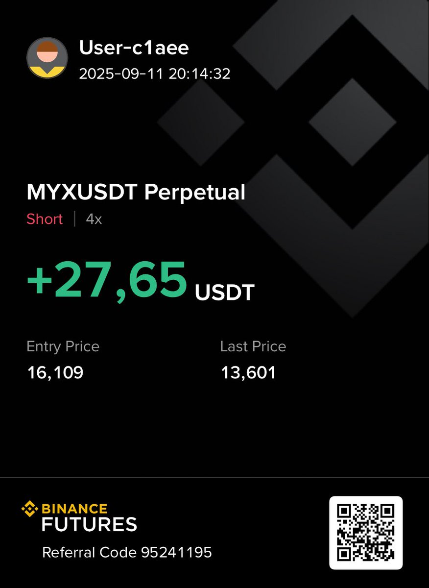 #myx #binance #btc