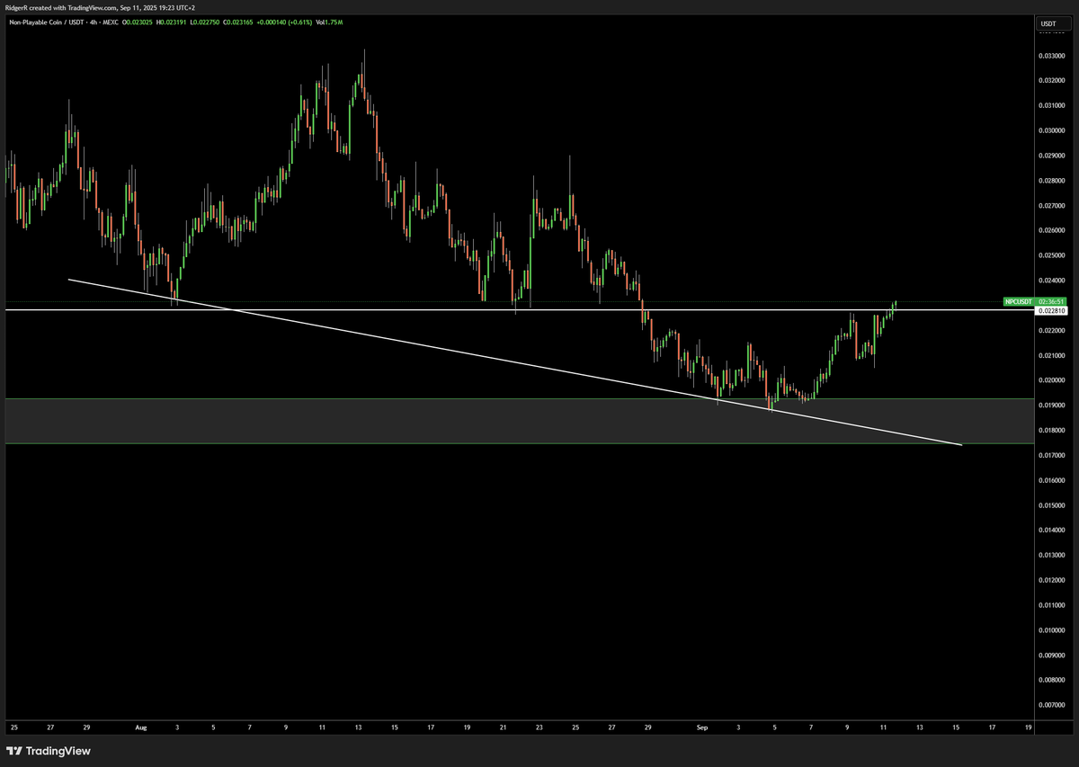 NPCNavigator's tweet image. and there we are!
#NPC $NPC