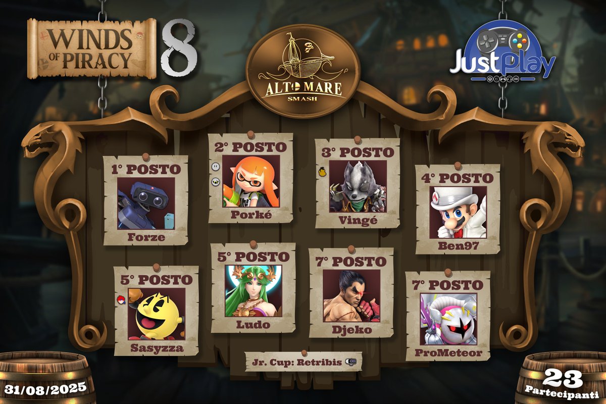 Winds of Piracy 8 [23 Entrants/Palermo] Congratulations to
<a href="/4zeRob/">AMS_Forze</a>
winning the tournament 3-0 against
<a href="/IlPorkone/">Porké</a>!

Bracket: start.gg/tournament/win…