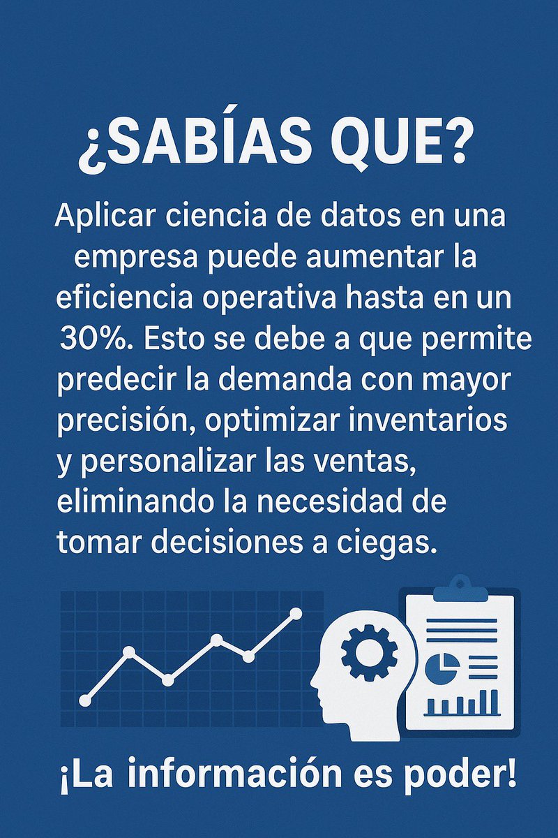 phi_analytics's tweet image. Dato curioso. 🤓👆🏻📉📊