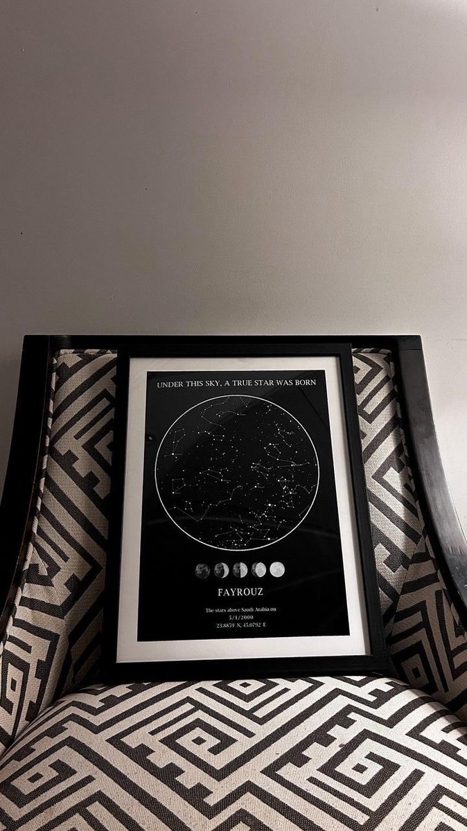 Star map الخريطة النجمية 🔭 tweet media