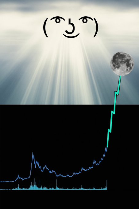CryptoNinjas ( ͡° ͜ʖ ͡°)╭∩╮ tweet media