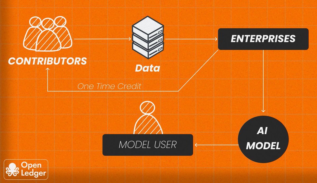 The night is a canvas for uninhibited desire