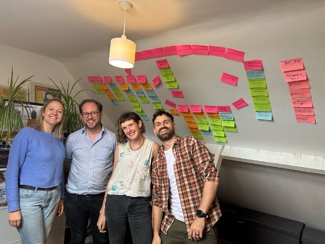 We’ve been working on a BIG project for 18 months. 

It began by cramming a bunch of school leaders &amp; PD experts into my loft. 

Our mission? 

To capture the tacit knowledge that makes PD work &amp; codify it so every leader can use it. 

Introducing the Implementation Roadmap 🚀
