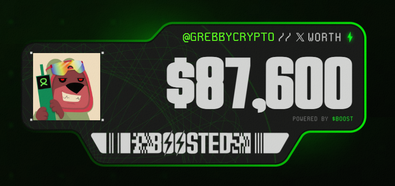 grebbycrypto's tweet image. Pulse &amp;amp; @boostdotgg just put a dollar value on my CT grind: $87,600.

What&apos;s yours?

Check now: https://www.alphabot(.)app/pulse/boost

(by my math, this is the equivalent of almost 300K $S if I were to trade it in for @SonicLabs tokens, very cool... ofc I&apos;d never sell my twitter…