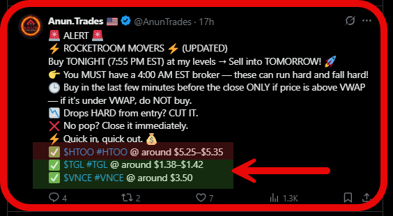 AnunTrades's tweet photo. ⚡ ROCKETROOM MOVERS RECAP FROM YESTERDAY'S CALL ⚡
(Called yesterday afternoon)
💥 $TGL #TGL — Entry $1.40 → HOD $2.70 (+92.9%) … WOOOOOWWWW! 🚀🔥
💥 $VNCE #VNCE — Entry $3.50 → HOD $6.33 (+80.9%) … BOOOOM! 🚀🔥
❌ $HTOO #HTOO — Trade failed, hit max stop at –15%. https://t.co/kv9bnyFrKi