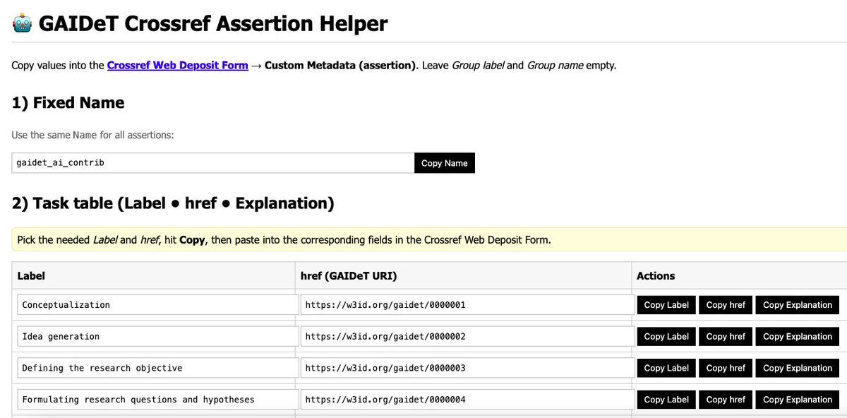 panbibliotekar's tweet image. And to make things even easier: meet the GAIDeT #Crossref Assertion Helper Generate Crossmark assertions for AI-use in seconds - copy, paste, deposit.

🇬🇧 panbibliotekar.github.io/gaidet-declara…

Also read 📄: doi.org/10.1080/089896…

#AI #GenAI #EthicalAI #OpenScience #LLM #metadata #scholcomm