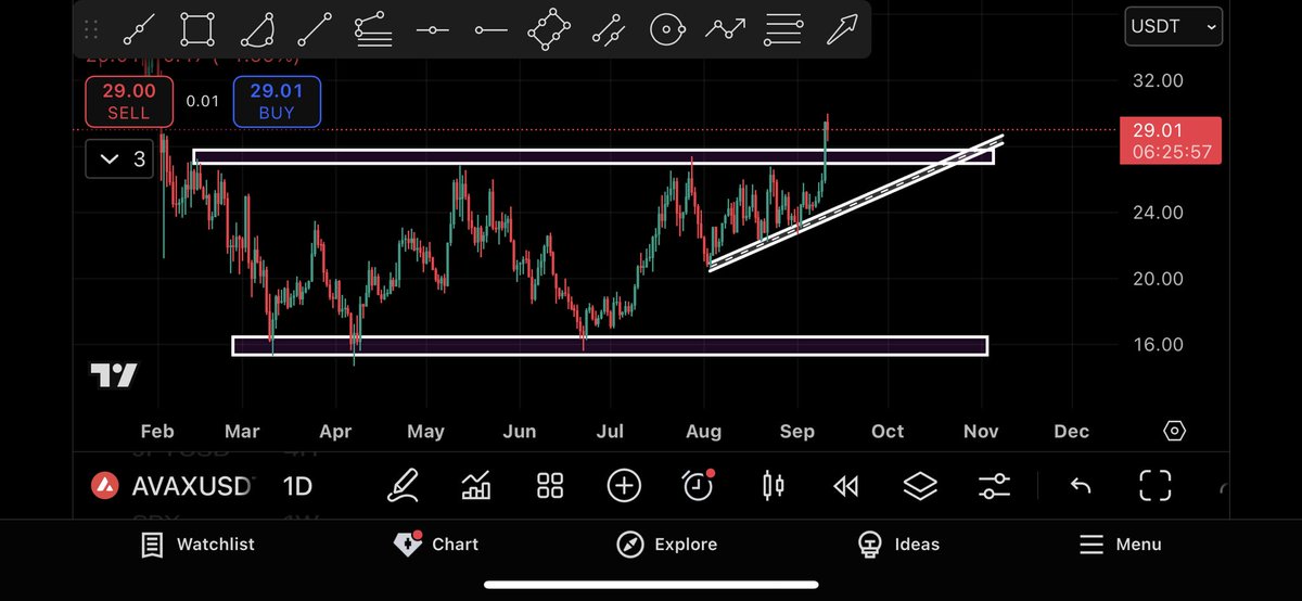 Henry Gray tweet media