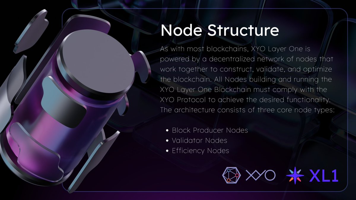 OfficialXYO's tweet image. Today, we&apos;re going to be posting a four-part series on XYO Layer One&apos;s node structure. Stay tuned for more about the node types, or explore our documentation here ➡ docs.xyo.network/xyo-layer-one/…