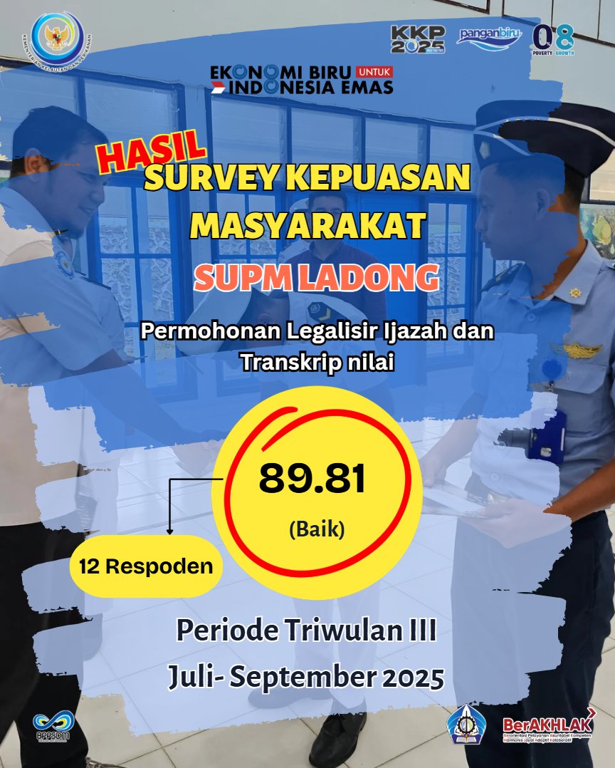 #sobatbahari Hasil Survey Kepuasan Masyarakat (SKM) SUPM Ladong - Layanan Legalisir ljazah &amp; Transkrip Nilai
Periode Triwulan III (Juli-September 2025)
Tingkat kepuasan masyarakat mencapai 89,81 (Baik)
dari 12 responden.
Terima kasih atas partisipasi dan kepercayaannya