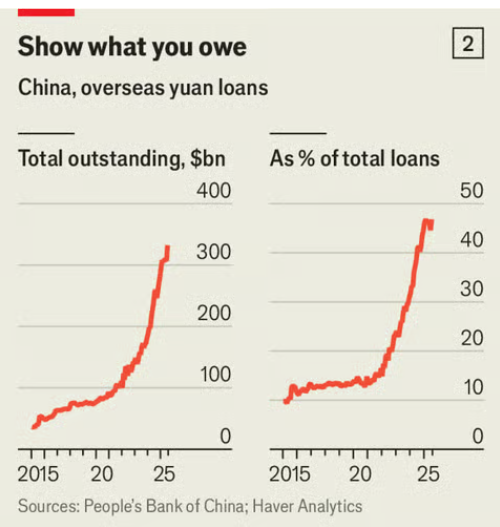 Karthik Sankaran tweet media