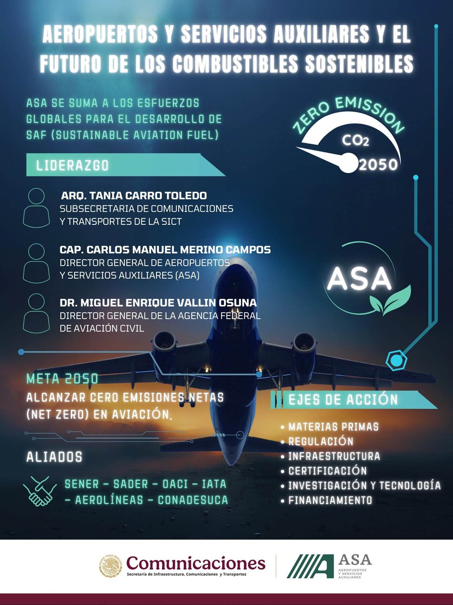 #ASA impulsa la “Hoja de Ruta” para #SAF en México. Con estas acciones reafirmamos nuestro compromiso de liderar la transición hacia un futuro más sostenible en la aviación mexicana. <a href="/SICTmx/">SICT México</a> <a href="/AFAC_mx/">AFAC</a> <a href="/CONADESUCAmx/">CONADESUCA</a> <a href="/SENER_mx/">SENER México</a> <a href="/IATA/">IATA</a> <a href="/oaci/">OACI</a>