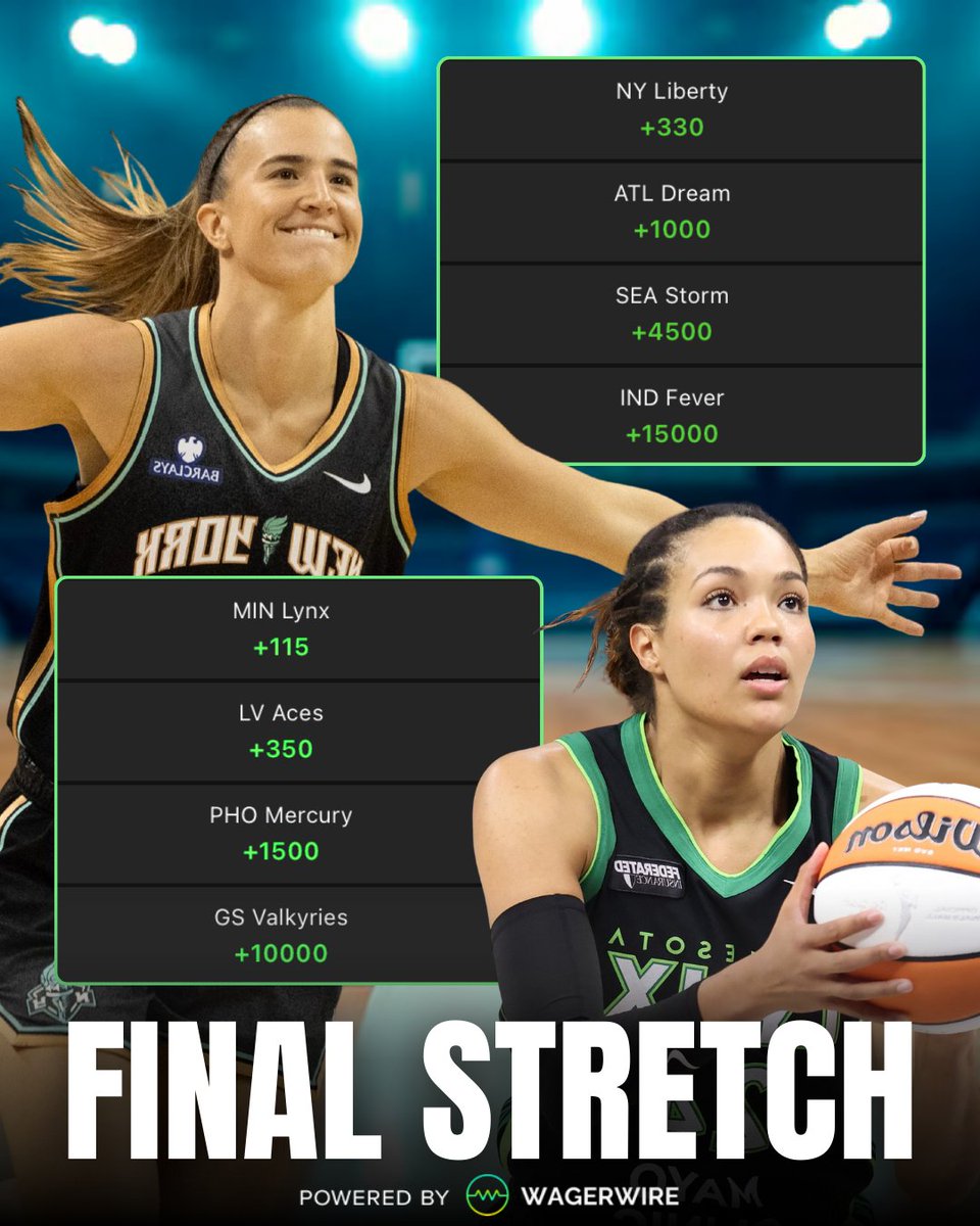 The regular season ends tonight... if the Finals started now, who’s lifting the trophy? 🏆

Lynx at +115, Liberty at +330, Fever at +15000 (via DraftKings) 👀

#WNBAPlayoffs #WagerWire
